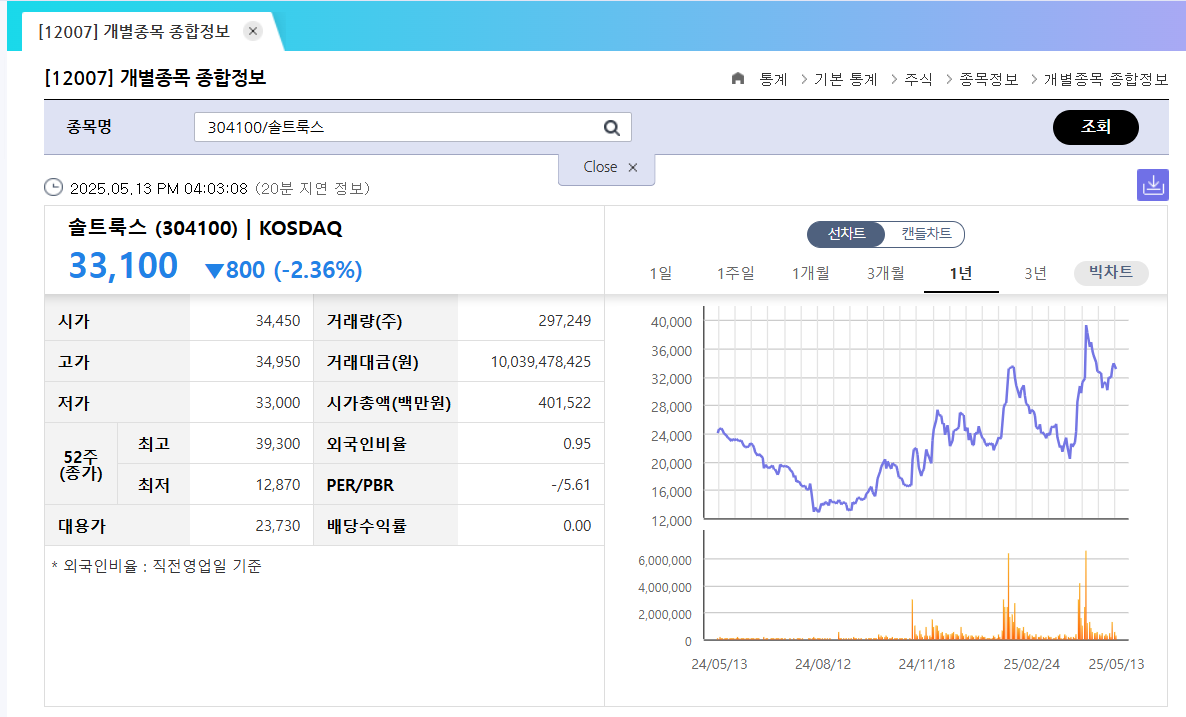 이재명 정책과 관련주 인공지능 공약