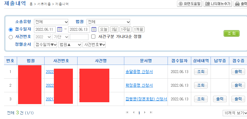 강제집행 절차