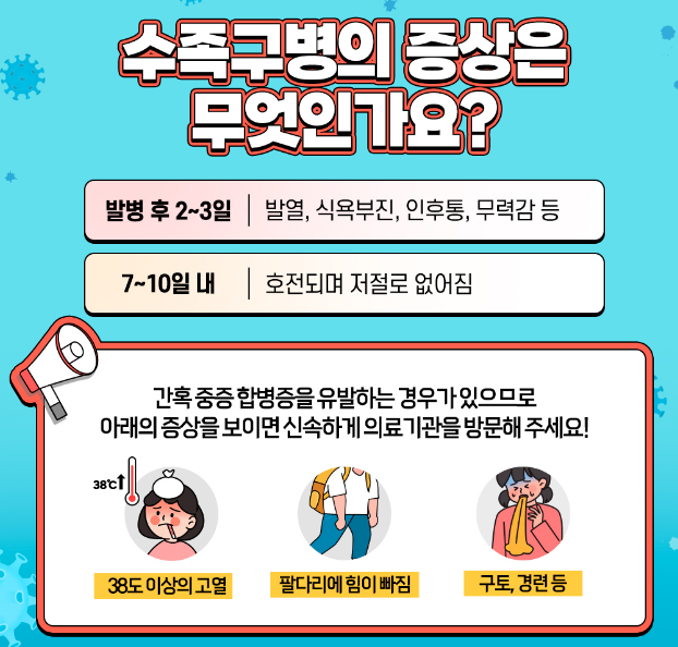 수족구 증상