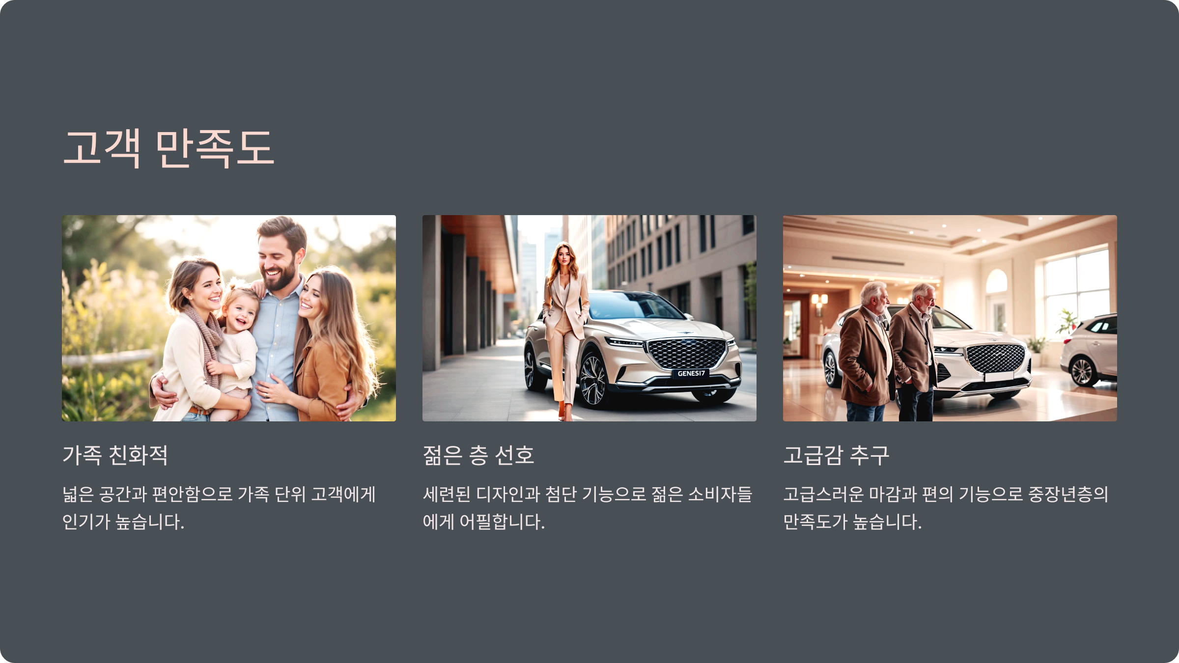 고객 만족도