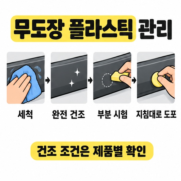 가니쉬 세척, 완전 건조, 부분 시험, 지침대로 도포하는 네 작업 장면과 제품별 건조 조건 확인 안내
