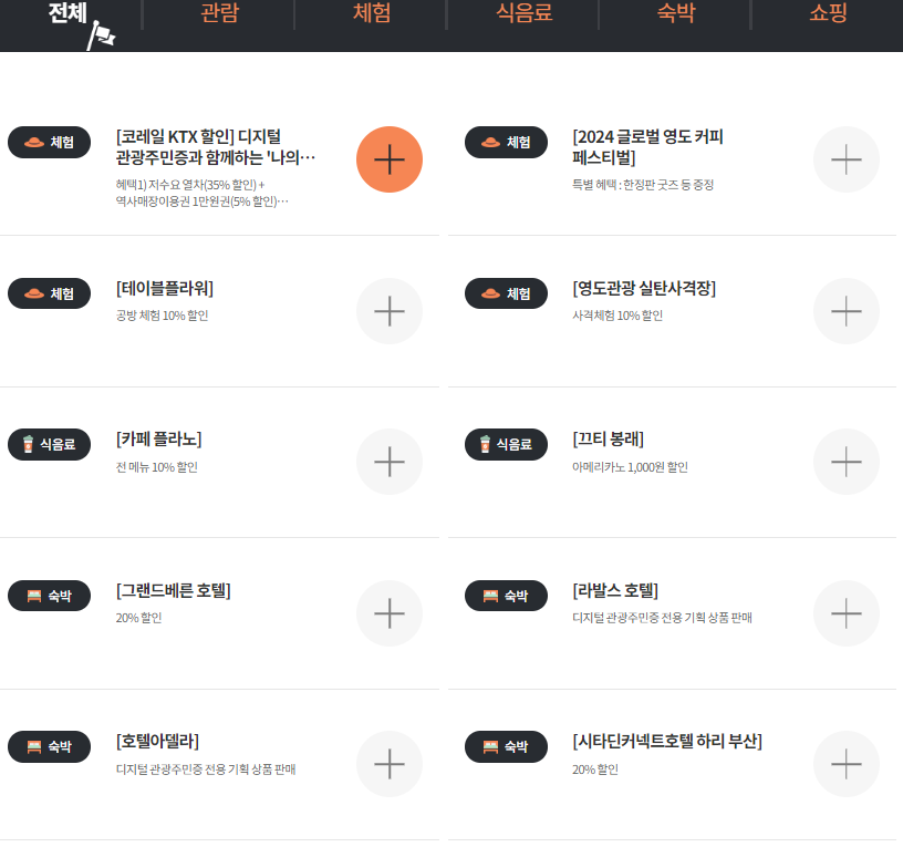 디지털 관광주민증 할인혜택