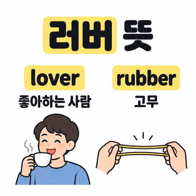 러버 뜻 제목 아래 커피를 마시는 사람과 늘어난 고무줄을 나란히 배치해 lover는 좋아하는 사람, rubber는 고무로 설명한 그림
