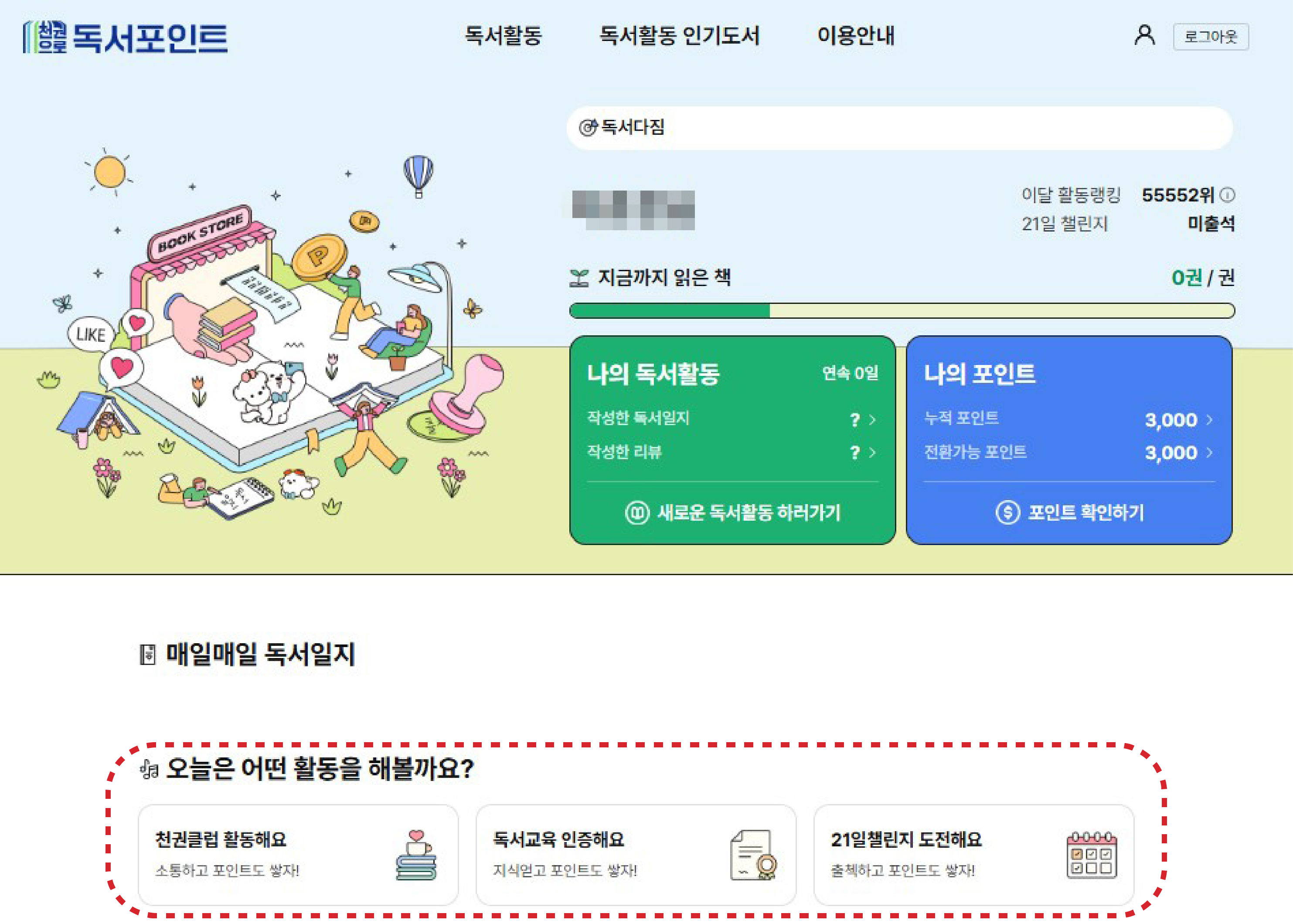 경기도 독서 포인트제