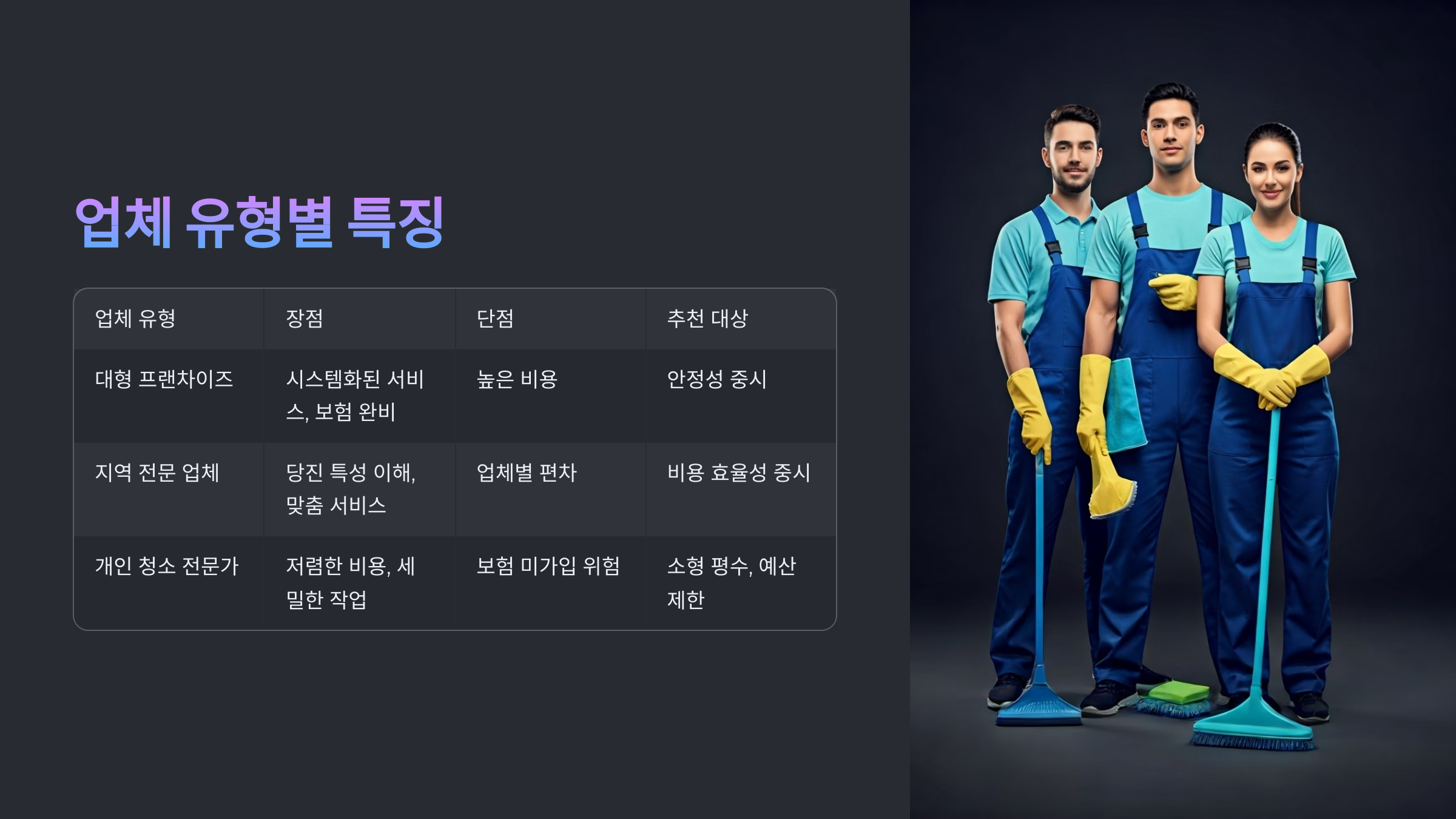 당진 입주청소 업체 선택 기준