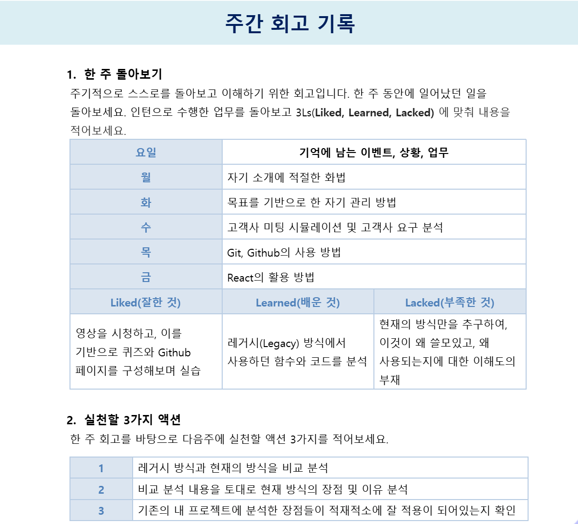 1주차 주간 회고 기록