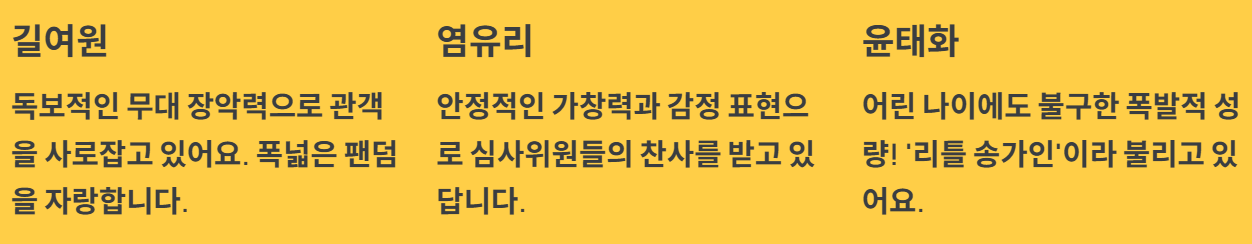 미스트롯4 데스매치