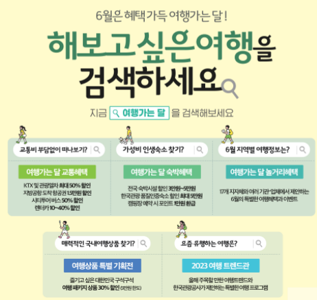 2023여행가는달할인