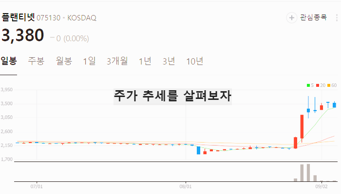 딥페이크 관련주 대장주 테마주 보안주 TOP7