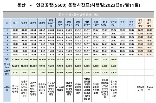 파주-문산-공항버스-5600번-시간표