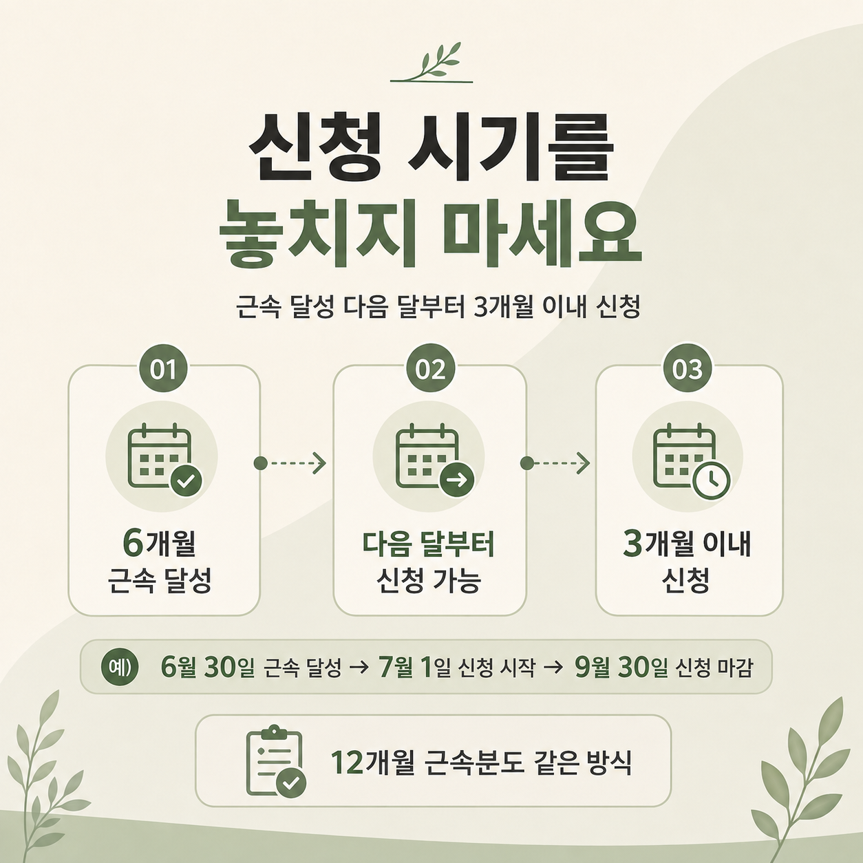 중장년 취업 근속 지원금 6개월 12개월 신청 시기와 신청 기간