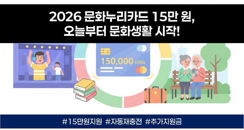 2026년 문화누리카드 신청 가이드 - 15만 원 지원 및 자동 충전