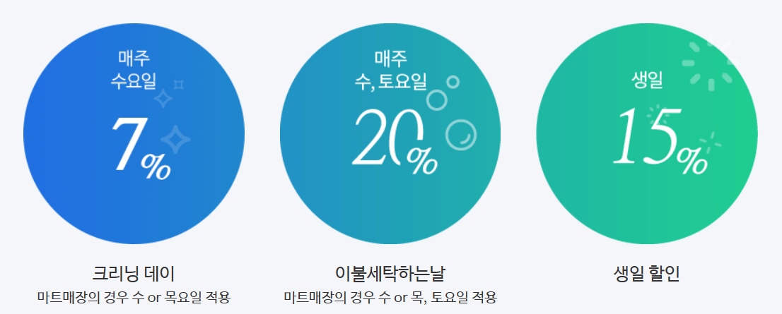 크린토피아 할인요일