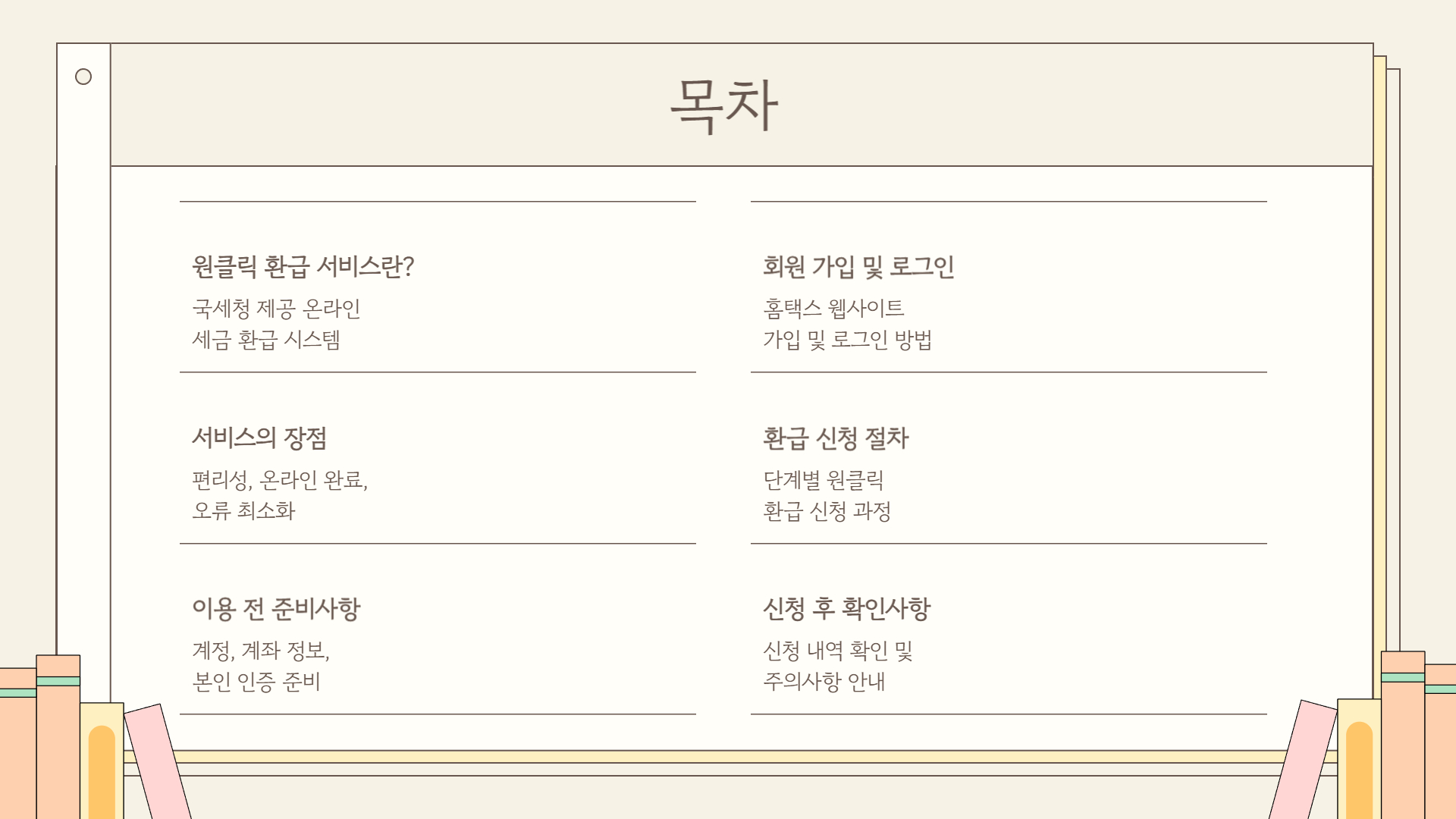 홈택스 원클릭 환급 서비스 신청방법