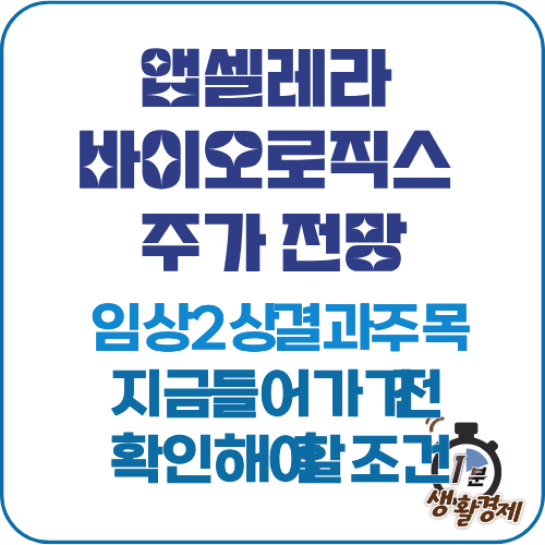 앱셀레라 바이오로직스 주가 전망 썸네일 이미지