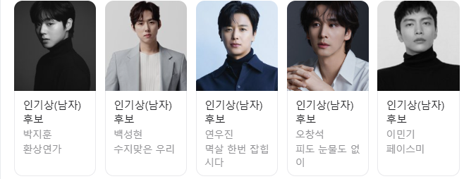 KBS 연기대상 11일 방영! 후보 배우 작품