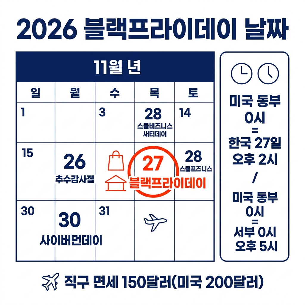 블랙프라이데이 날짜 2026 인포그래픽