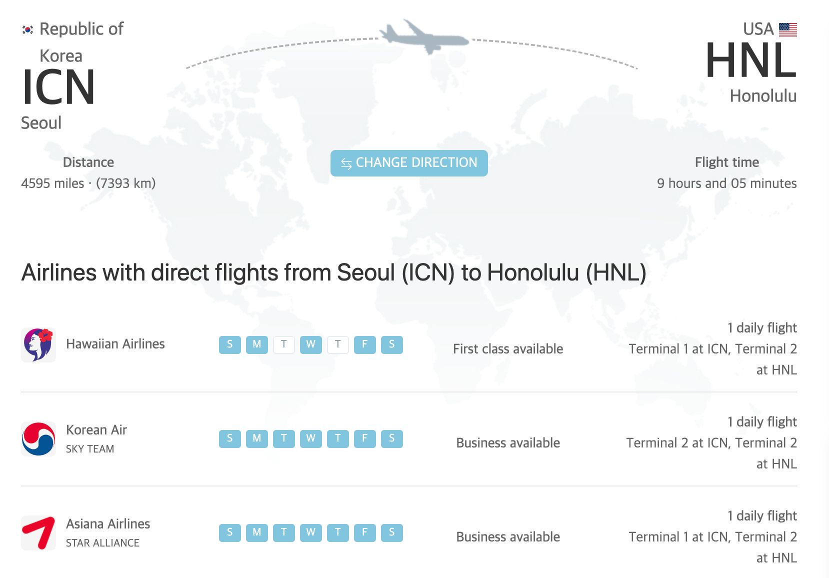 인천-하와이 비행거리 및 비행시간