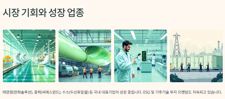 친환경 에너지(해상풍력,수소) 관련주,대장주,수혜주 산업분석 및 전망
