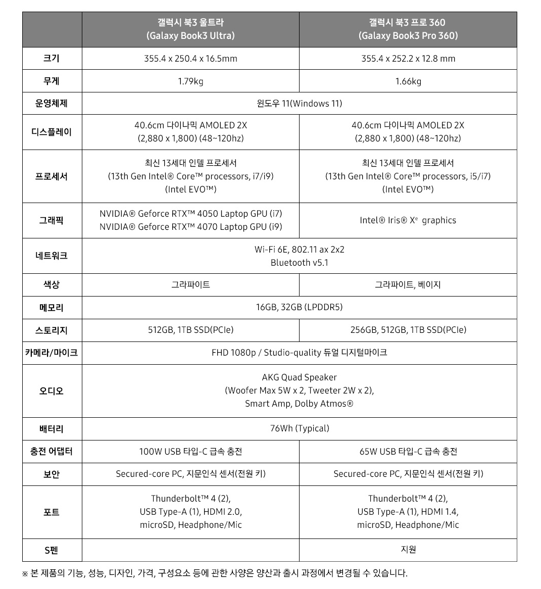 갤럭시북3