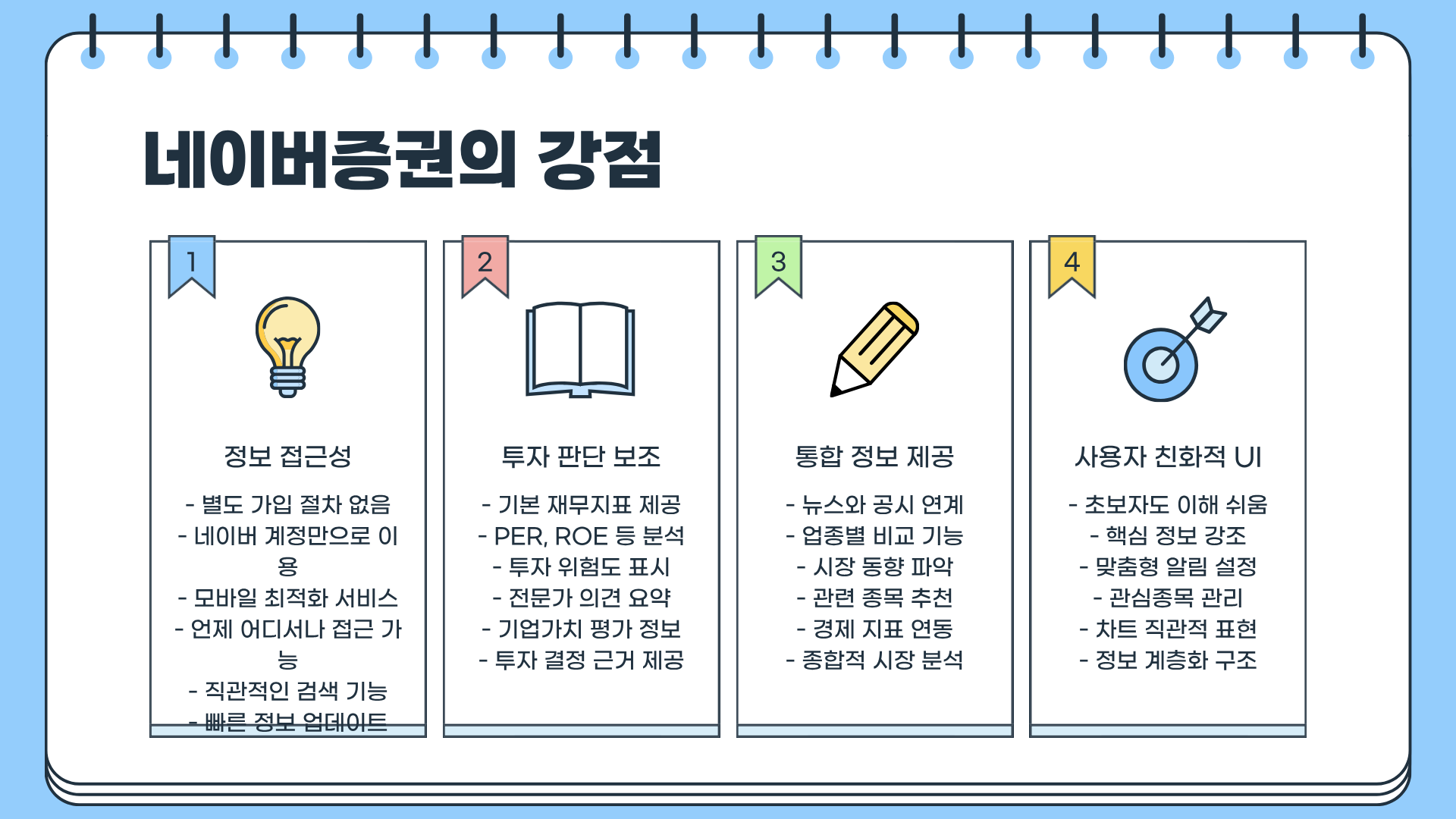 네이버증권 | 네이버페이 사용법 | 네이버페이 부동산 | 네이버페이 사용처 : 전부 파헤쳐보자