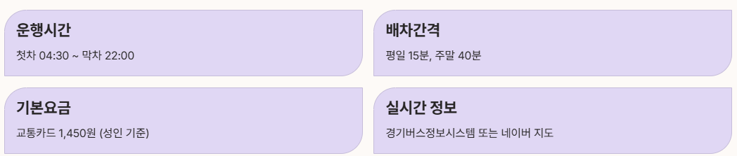 72-3번 버스 핵심 정보 요약