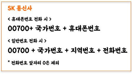 SKT-국제전화-거는법