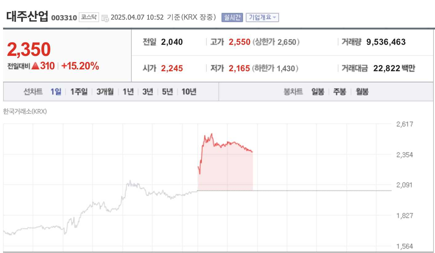 2025 개헌 관련주 및 세종시 이전 수혜주 정리 (+행정수도 주식투자 전략)