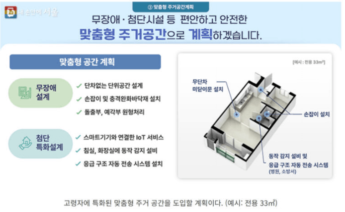 어르신 안심주택 공급시기 알아보기