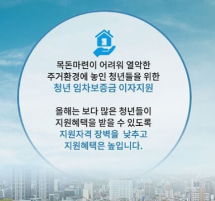 신혼부부 임차보증금 이자지원