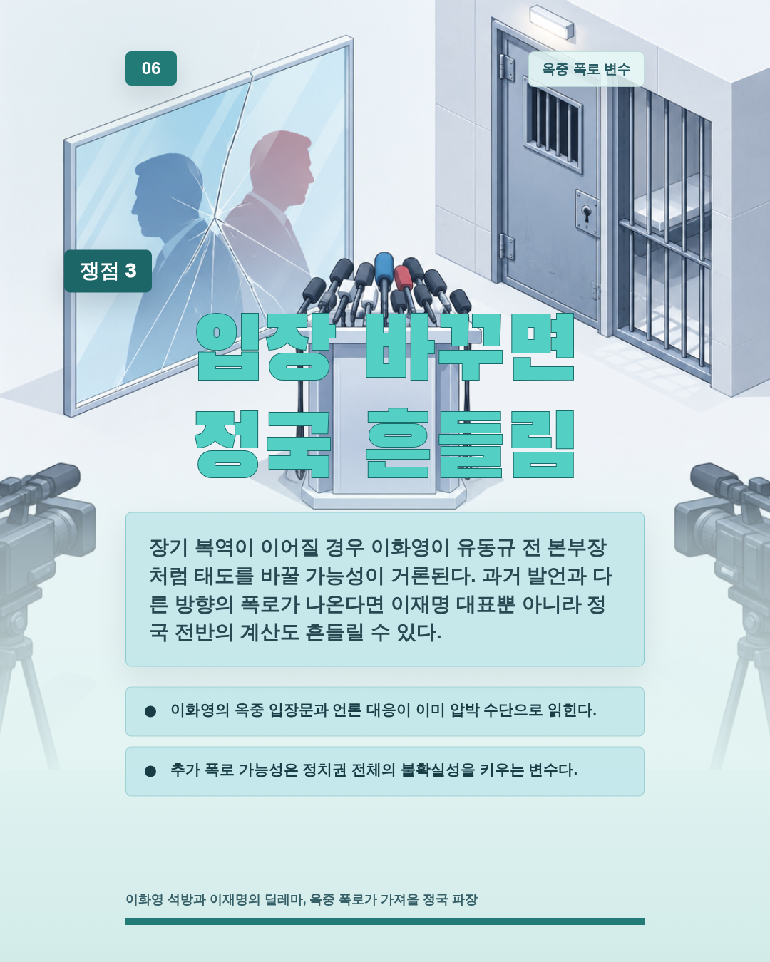 입장 바꾸면 정국 흔들림