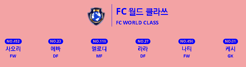 골때리는그녀들 발라드림 방출, 서기 프로필