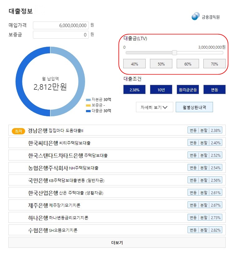 대출정보