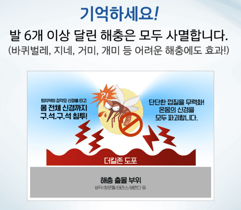 바퀴벌레 약(퇴치제) 추천 순위 TOP 5 - 네이버, 쿠팡, G마켓 판매량 비교