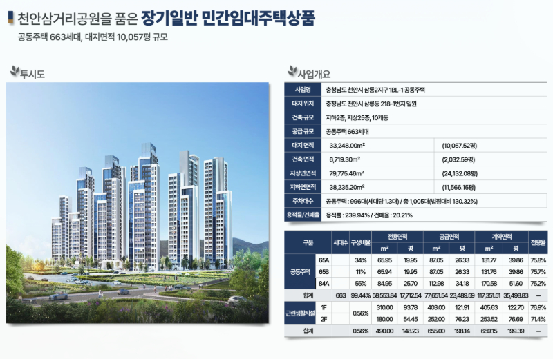 천안 벽산블루밍 파크포레는 삼거리공원과 인접한 위치에 자리