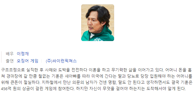 오징어 게임 등장인물