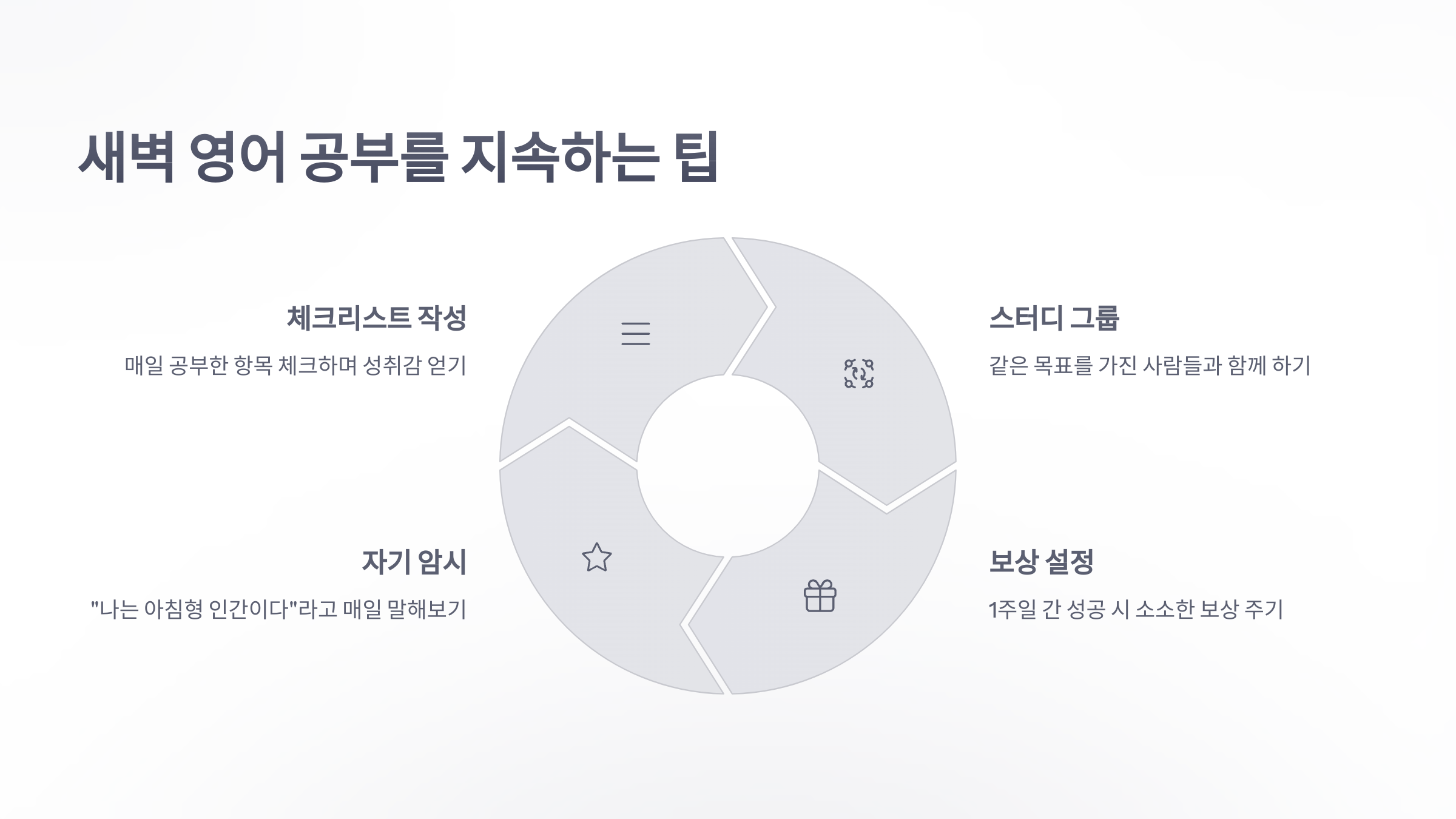 참조-새벽-영어-5