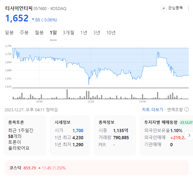 티사이언티픽 주가