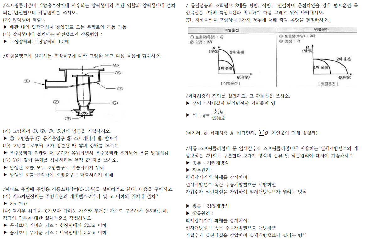 2012년 4회 소방설비기사 기계 실기 단답 요점정리