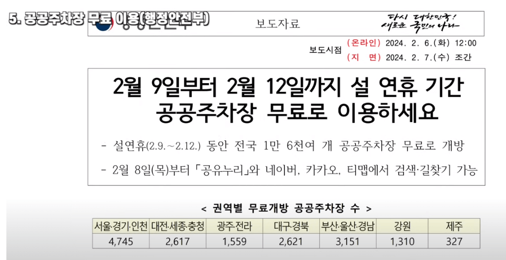 설연휴 공공 주차장 무료개방