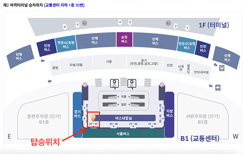6013번-공항버스-인천공항-제2터미널-탑승위치
