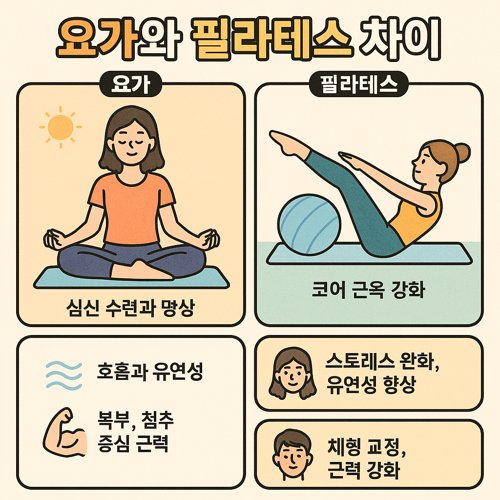 요가와 필라테스 차이