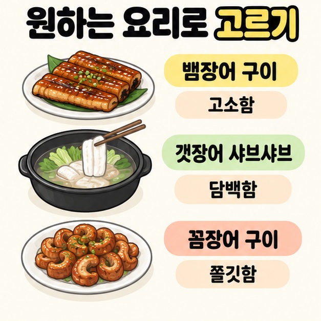 뱀장어 구이의 고소함, 갯장어 샤브샤브의 담백함, 꼼장어 구이의 쫄깃함을 각각 요리 그림과 함께 세 줄로 비교한 이미지
