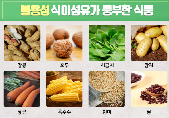 식이섬유가 많은 음식