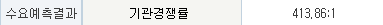 수요예측