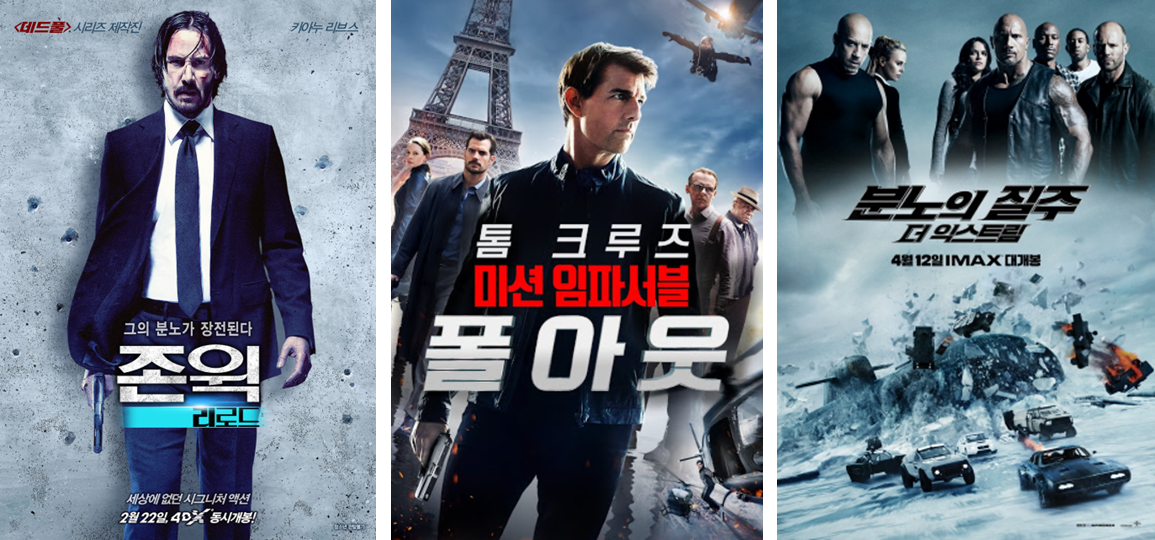 헬린이 전용 영화 추천 (런닝머신에 어울리는 영화 장르, 몰입도 높은 영화 추천 리스트, 도파민과 영화의 상관관계) 관련