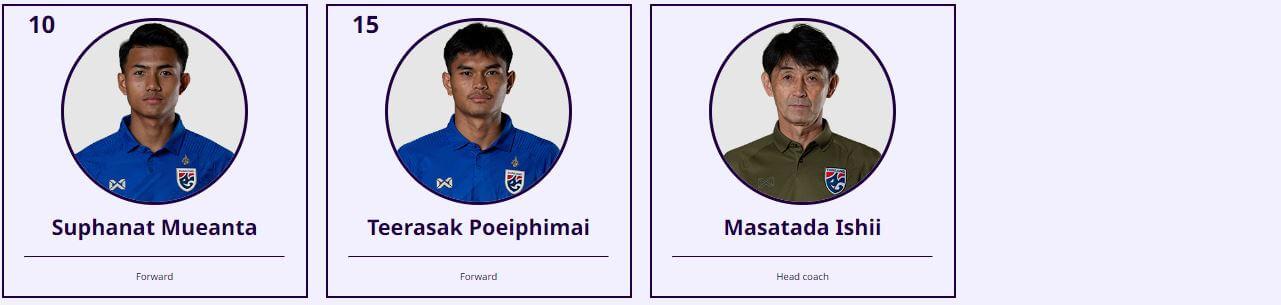 아시안컵 우즈베키스탄 태국 축구 중계 일정(+ 무료 시청 방법)