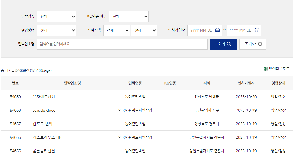 민박업소 조회