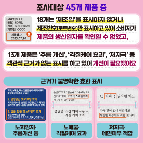 화장솜, 안전한 사용법