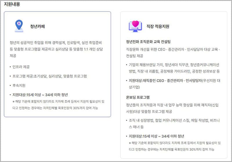 청년성장프로젝트